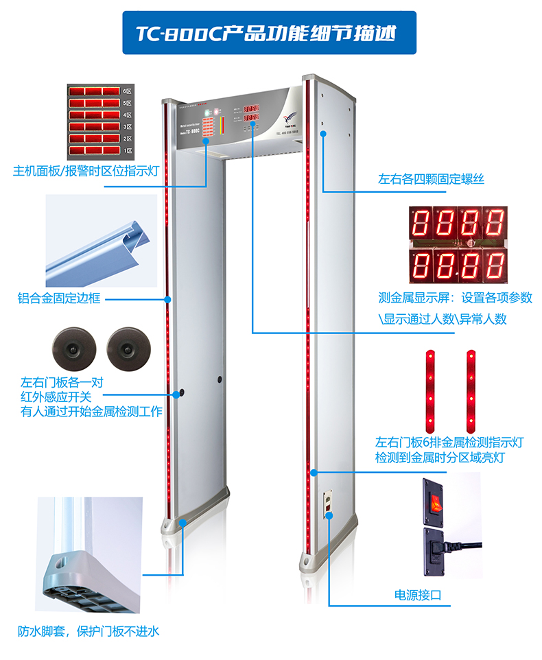 天鹰TC-800C十八区安检门-5.jpg