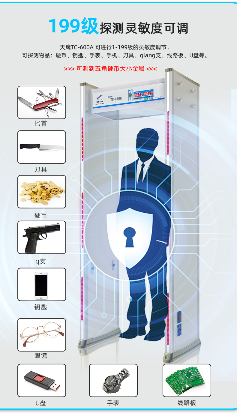 天鹰TC-600A金属安检门-10.jpg