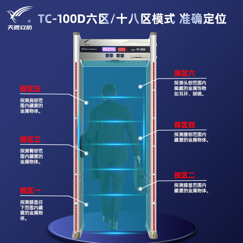TC-100D十八区智能液晶安检门