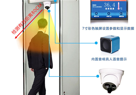 School begins, Shenzhen Tianying security door factory teaches you how to build temperature security door?